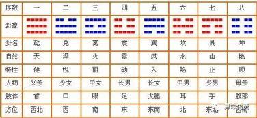 劉字五行|【劉姓的五行】劉字五行屬什麼 